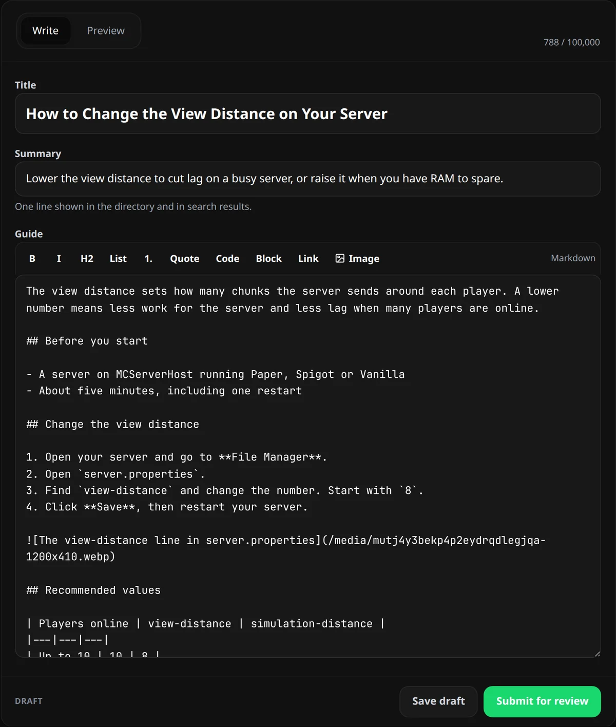 The Write tab with a title, a summary, the Image button and a guide written in Markdown